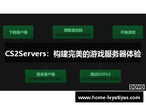 CS2Servers：构建完美的游戏服务器体验