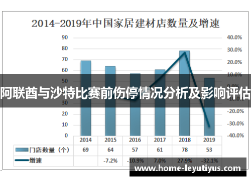 阿联酋与沙特比赛前伤停情况分析及影响评估